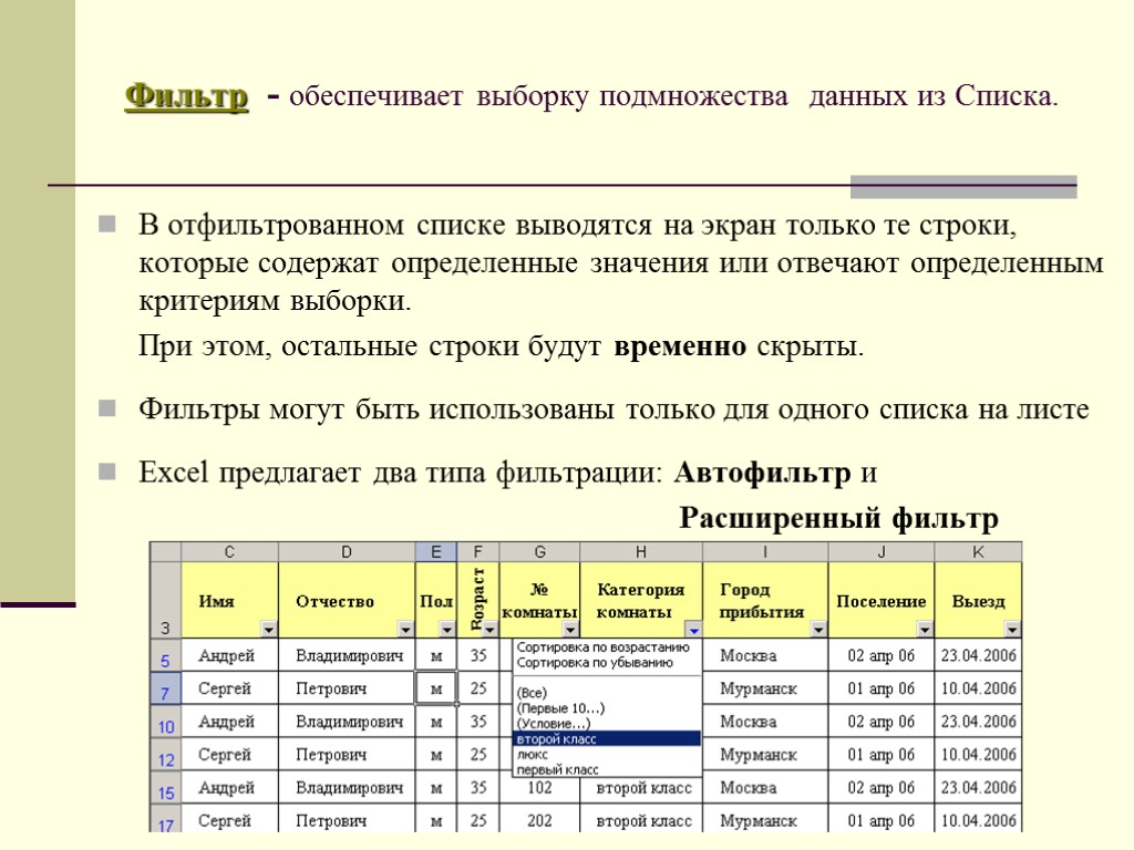 Фильтр - обеспечивает выборку подмножества данных из Списка. В отфильтрованном списке выводятся на экран